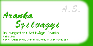 aranka szilvagyi business card