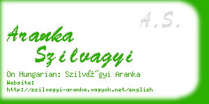 aranka szilvagyi business card